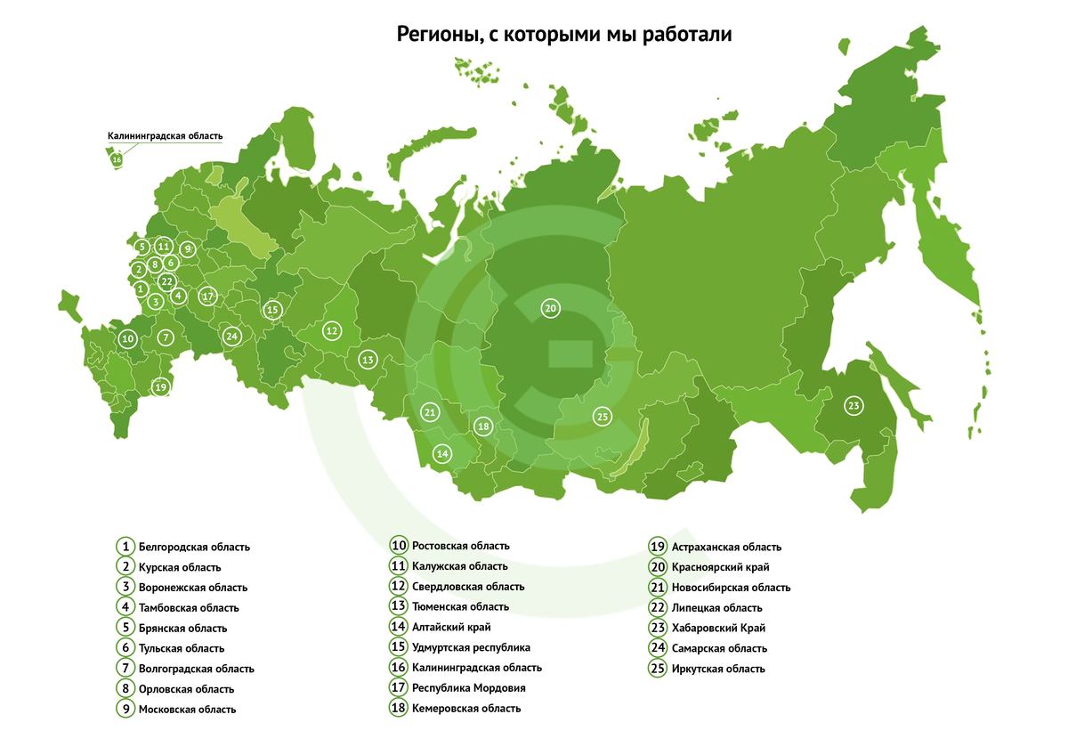 География объектов